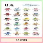 B.A 一代主機煙彈電子煙一盒三顆
